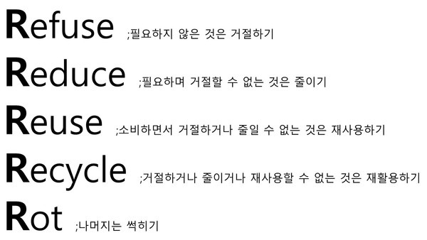 비 존슨이 제시한 5R 원칙/임팩트온