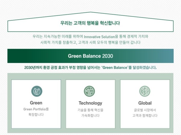 SK이노베이션의 'Green Balance 2030'/2020 SK이노베이션 지속가능경영보고서