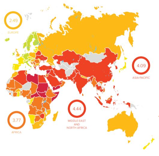 각 권역별 평균 노동권 보장 등급/ITUC 보고서 