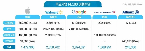 화우 웨비나 발표자료