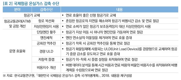 자료출처=국회입법조사처