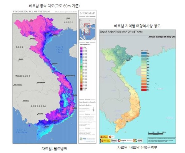베트남의 풍속과 태양복사량. 베트남의 자연환경은 태양광과 풍력을 활성화시키기에 이상적이다. 