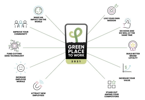 그린 플레이스의  ‘Green Place to Work’ 배지/그린 플레이스