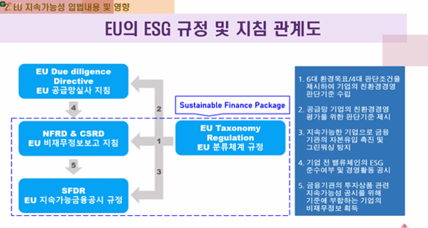 (출처=한국무역협회)