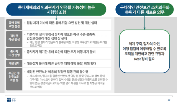 (출처= 법무법인 율촌)