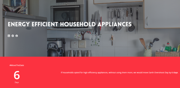 각 솔루션은 지구 생태용량의 날을 얼마나 미룰 수 있는지를 설명과 함께 제시한다. (=지구생태용량초과의날 홈페이지) 