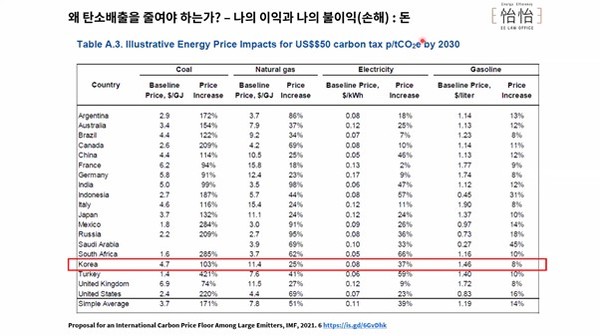 (=법률사무소 이이)