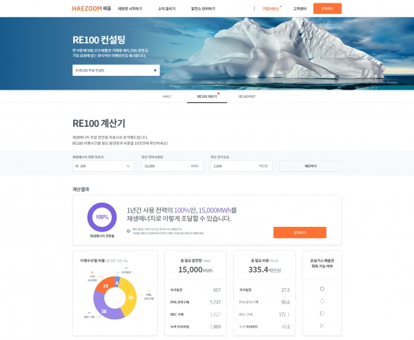 해줌의 'RE100 이행계산기'/ 해줌