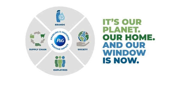 P&G가 추진 중에 있는 '앰비션 2030'/P&G 홈페이지