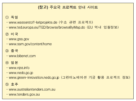 출처. KOTRA '주요국 수소경제 동향 및 우리기업 진출전략'