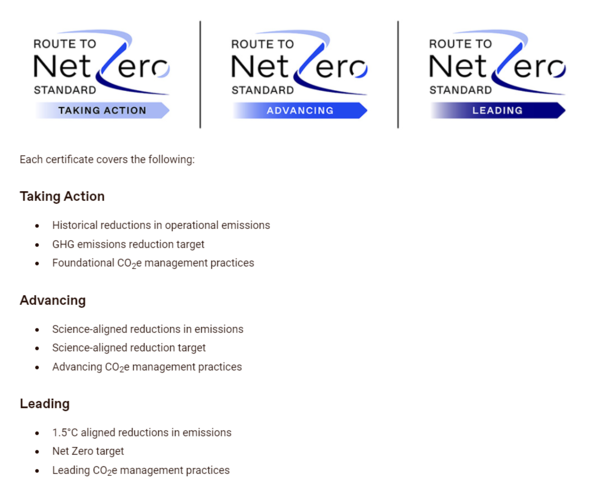 '넷제로 스탠더드로 가는 길' 인증과 항목별 평가 기준 / 카본 트러스트 공식 홈페이지