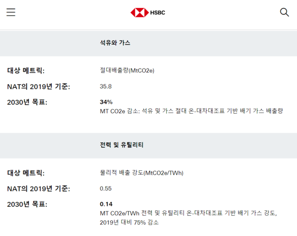 HSBC의 2030년 탄소 감축 목표/HSBC