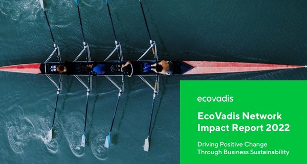 에코바디스는 2016년 이후 기업들의 지속가능성 활동이 급격히 증가했다고 밝혔다/에코바디스