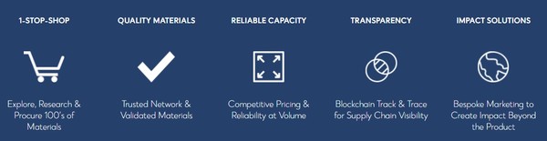 해양플라스틱 재생업체 오션워크스가 보장하는 내용/홈페이지