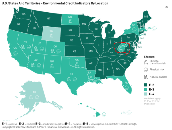 S&P 글로벌이 발표한 웨스트버지니아주의 환경 부문 등급. 다른 주와 비슷한 중간 정도의 부정적인 점수를 받았다/S&P 글로벌 