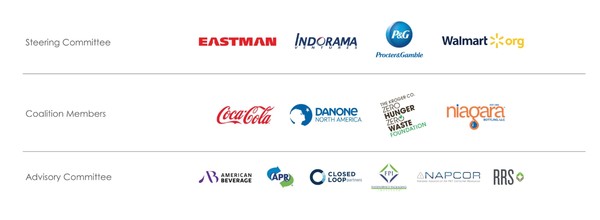 페트 재활용 연합에 참여한 기업들/ 페트 재활용 연합