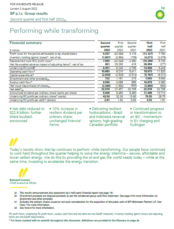 BP의 2분기 및 상반기 실적 공시 중 일부. 작년 대비 매출과 영업이익이 늘어 어닝비트를 달성했다./BP