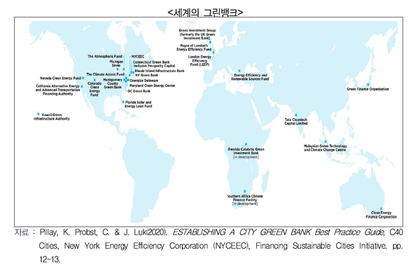 경기연구원 보고서에 제시된 전 세계 그린뱅크 설립 현황 / 경기연구원