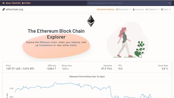 사진은 이더리움 홈페이지