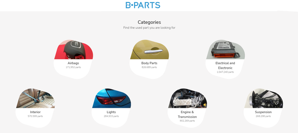 스텔란티스의 부품 전자 상거래 플랫폼 B-PARTS