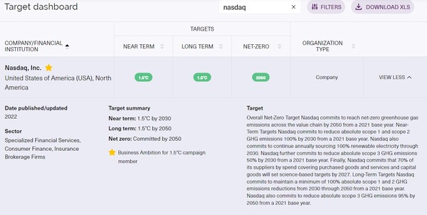 SBTi 넷제로 표준 대시보드에 나스닥이 올라 있는 모습. 지난해부터 기업들은 엄격해진 SBTi의 기준을 적용받고 있다./SBTi
