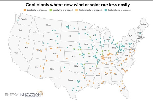 미국에 있는 210개 석탄 발전소의 운영 비용을 계산한 결과 한 가지 경우를 제외하고 대부분의 재생 가능 프로젝트가 석탄발전소 운영보다 더 적은 비용을 필요로 하는 것으로 나타났다./ 에너지 이노베이션