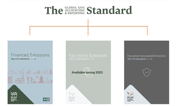 PCAF에서 증권인수 관련 탄소배출량에 대한 기준을 결정하지 못하면서, 개별 은행의 혼란이 가중되고 있다./ PCAF