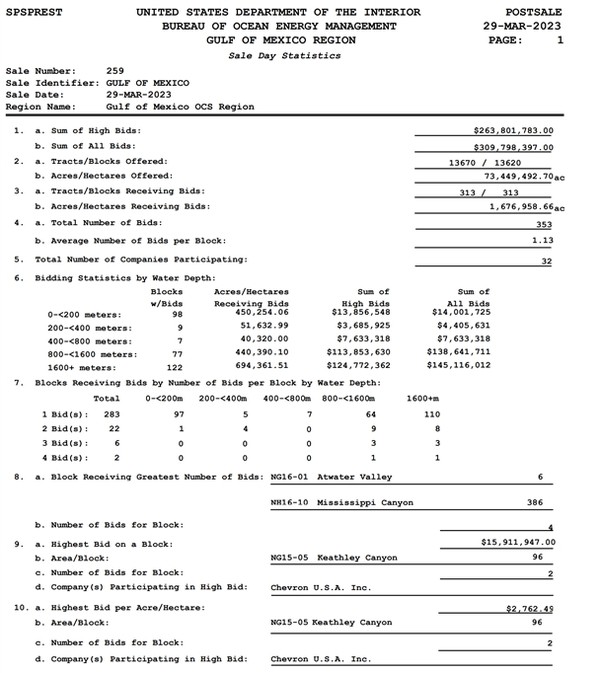 미국해양에너지관리국(BOEM)이 공개한 멕시코만 입찰 결과 문서