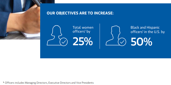 모건 스탠리는 현재 동종업계와 비교했을 때 비교적 낮은 여성 임원 비율을 지니고 있다/ 모건 스탠리