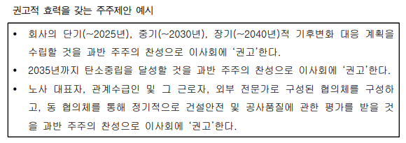 권고적 주주제안 사례/노종화 경제개혁연대 변호사
