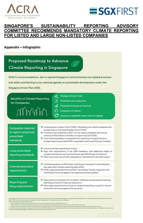  싱가포르 회계 및 기업 규제 당국(ACRA)의 기후공시 규칙 관련 문서