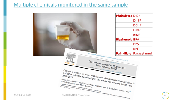 유럽집행위원회가 EU 국가에서 화학물질 노출에 대한 지적이 있었음에도 불구하고 화학물질 관련 규정을 변경할지도 모른다는 분석이 나왔다./ HBM4EU