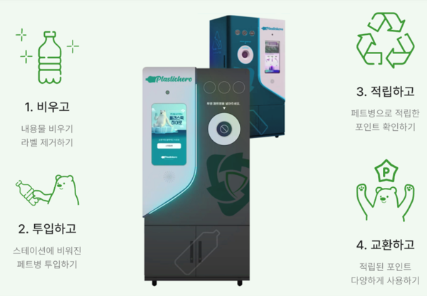 AI 플라스틱 수거기 '플라스틱 히어로' 설명/ 에코센트레