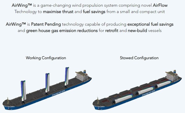   에어윙은 필요 없을 때는 접을 수도 있다/GT그린테크놀로지스의 홈페이지