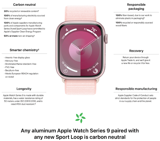 자료 = Apple Watch Series 9 - Carbon Neutral Product Environmental Report