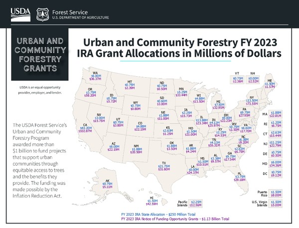  나무심기 프로젝트는 미 전역을 10개 권역으로 나누어 실행한다/홈페이지