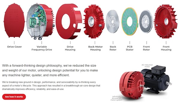  인피나이텀 모터의 구조와 기존 모터와의 크기 비교를 보여주는 웹 페이지/홈페이지