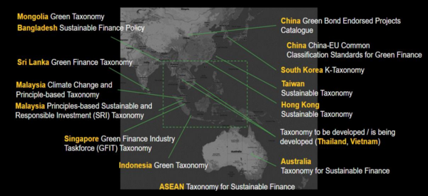 아시아 지역 국가들도 녹색 및 지속가능성 택소노미를 갖춰 나가고 있다./블룸버그 ELS Europe research
