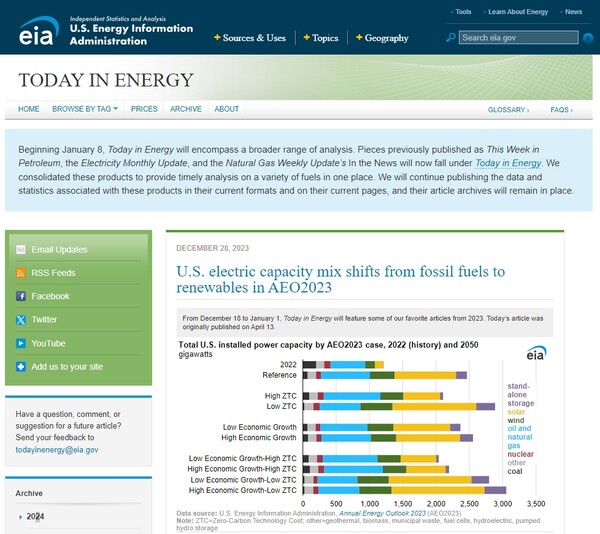 미국 에너지정보국의 홈페이지