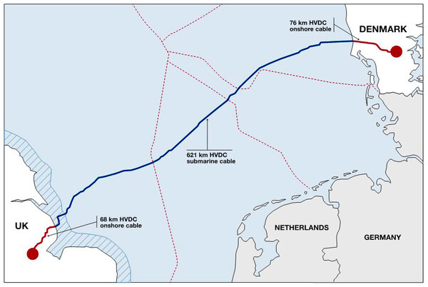 바이킹 링크를 통해 그동안 덴마크가 구축해놓은 전력망 인프라도 함께 활용할 수 있을 것으로 전망된다./에네르기넷