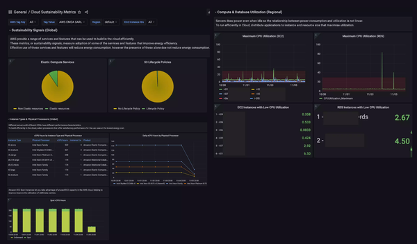 아마존 AWS 서비스 파트너 Contino의 지속가능성 관리 대시보드/AWS