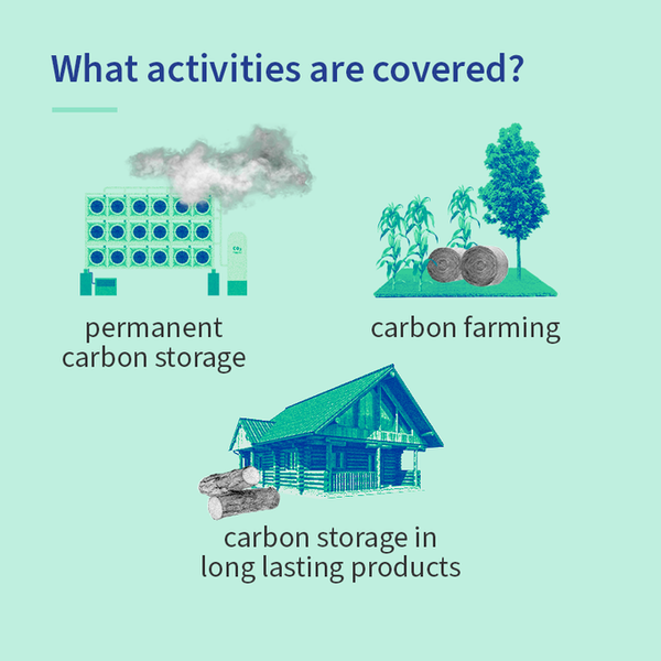 탄소제거 인증 프레임워크에는 영구탄소제거, 탄소농업, 지속가능한 제품의 탄소 저장 등이 포함된다. / 유럽의회 X