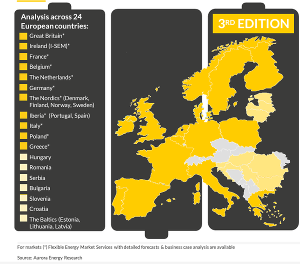에너지 컨설팅업체 오로라(Aurora)가 웨비나를 통해 영국, 아일랜드, 이탈리아가 배터리 전력 저장 투자자에게 가장 매력적인 시장이라고 밝혔다./ 오로라