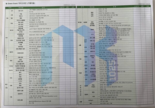 김홍구 본부장은 포럼 참석자들에게 친환경 행사를 기획하기 위한 가이드라인을 제공했다./엠케이1025