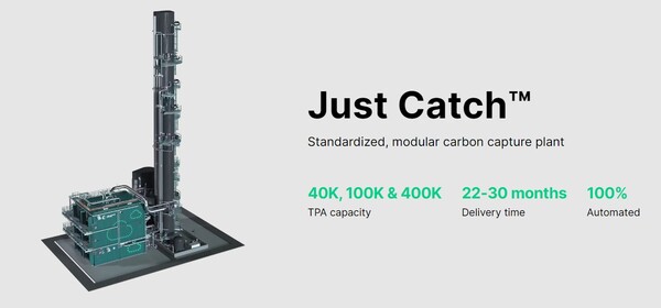 탄소 배출을 줄이는 독점 탄소 포집 기술인 저스트 캐치(Just Catch)/에이커 카본 캡쳐