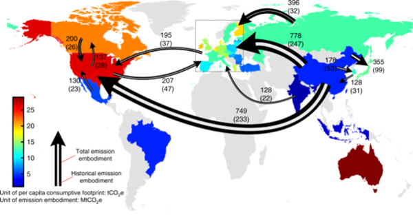 글로벌 무역으로 인한 온실가스배출의 경로/ Nature