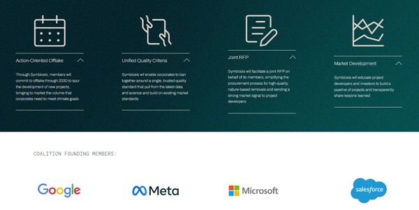 심바이오시스 연합은 탄소제거 크레딧에 대한 통합 기준을 활용하고 공동 RFP를 촉진하며 프로젝트 개발자와 투자자를 교육하겠다는 목표를 제시했다./심바이오시스