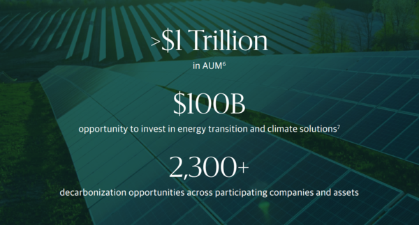 블랙스톤 2023 기후 관련 재무 공시 보고서 / 블랙스톤