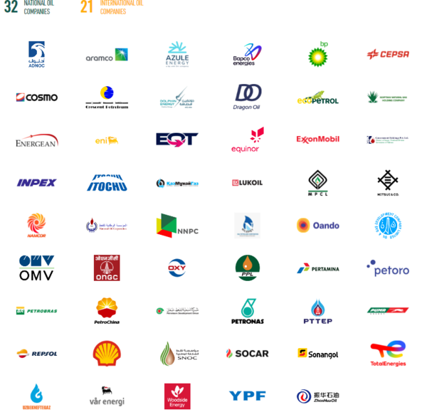 헌장에 서명한 에너지 기업들/석유가스 탈탄소화 헌장 홈페이지