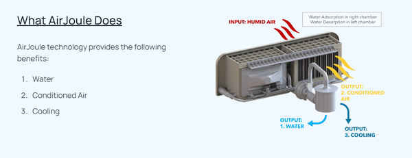 에어줄에서 제작한 MOF 대기 수확기의 모습/ 에어줄 홈페이지 